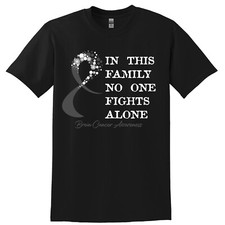 Brain cancer awareness for sale  Ewen