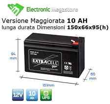 Batteria ermetica ricaricabile usato  Ottaviano