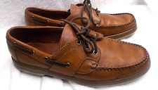 Allen edmonds east for sale  Lawton