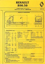 Renault camion rigido d'occasion  Les Bordes