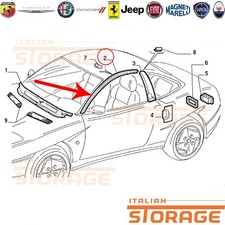 Fiat coupe guarnizione usato Fiat coupe guarnizione usato  Pogno