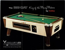 1972 valley big for sale  Collingswood