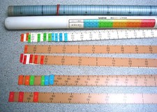 Stitch scale set for sale  New Hyde Park