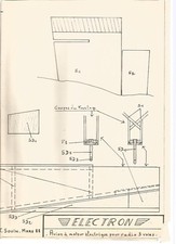 Plan electron electric d'occasion  Expédié en Belgium