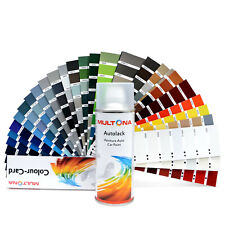 Multona 0794 autolack gebraucht kaufen Multona 0794 autolack gebraucht kaufen  Hattingen