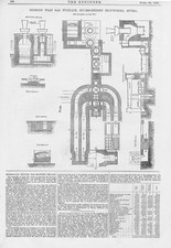 Siemens peat gas for sale  GLASGOW