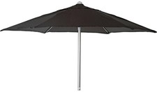 Water repellent garden for sale  SHIPLEY