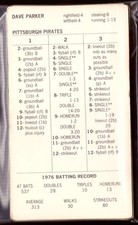 Usado, 1976 Strat-O-Matic Original Season SOM com Adicionar Jogador - PITTSBURGH PIRATES Team Se comprar usado Usado, 1976 Strat-O-Matic Original Season SOM com Adicionar Jogador - PITTSBURGH PIRATES Team Se comprar usado  Enviando para Brazil