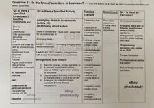 Business financial skills for sale  BURY