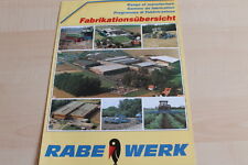 144338 rabewerk modellprogramm gebraucht kaufen  Göttingen