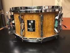 Sonor sonorlite ld547x for sale  Bangor