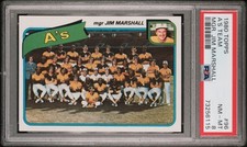 1980 topps mgr. for sale  Johns Island