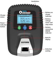 Oximiser 900 carica usato  Italia