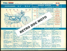 Fiche technique moto d'occasion  Rochefort