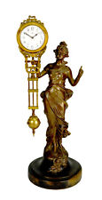 Original 1900 antique for sale  Danville