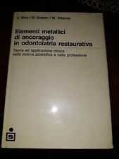 Elementi metallici ancoraggio usato  Collazzone