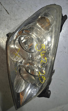 Dx. proiettore per usato Dx. proiettore per usato  Volpago del Montello