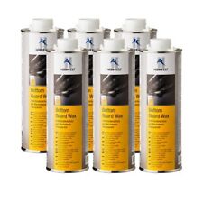 Normfest bottom guard gebraucht kaufen  Velbert