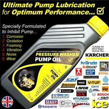 Special pressure washer for sale  CHESSINGTON
