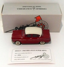 1963 hillman super for sale  WATERLOOVILLE