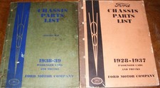 1932 1933 1934 for sale  Pine Grove