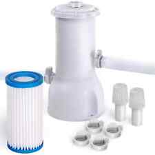 Evoio pool filter for sale  DISS