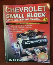Chevrolet small block for sale  BEDFORD