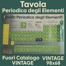 tavola elementi usato  Treviso