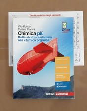 Chimica più con usato  Italia