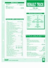 ccf midlum d'occasion ccf midlum d'occasion  France