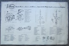 Vintage villiers 31c. for sale  UK