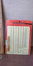 Vintage weldon tool for sale  Riverside