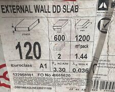 Rockwool external wall for sale  SOUTHMINSTER