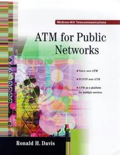 Atm public networks for sale  San Jose