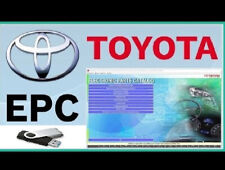 parabarro toyota etios sedan comprar usado parabarro toyota etios sedan comprar usado Enviando para Brazil