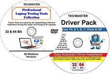 Driver automatico dvd usato  Spedire a Italy