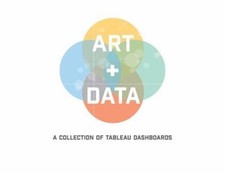 Art data collection for sale  Mishawaka
