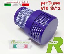 Filtro ricambio lavabile usato  Matelica