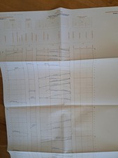 Bildfahrplan münchen pasing gebraucht kaufen  Immenstadt i.Allgäu