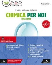 Chimica per noi usato  Acqualagna