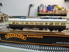 railway coaches for sale railway coaches for sale WIGTON