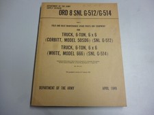 Fourniture army pièces d'occasion Fourniture army pièces d'occasion  Dun-le-Palestel