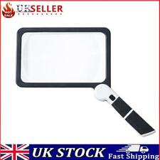 New square magnifier for sale  UK