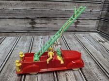 Renwal products ladder for sale  Davidson