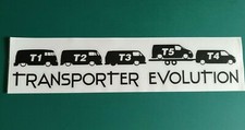 Evolution transporter vinyl for sale  NEWCASTLE