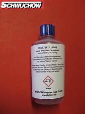Co2 messflüssigkeit meßflüs gebraucht kaufen  Berlin