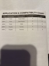 Truck cap connector for sale  Liberty