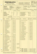 Adjustment data datasheet d'occasion  Expédié en Belgium