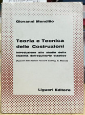 Menditto teoria tecnica usato  Napoli