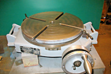 Bridgeport milling machine for sale  Highland